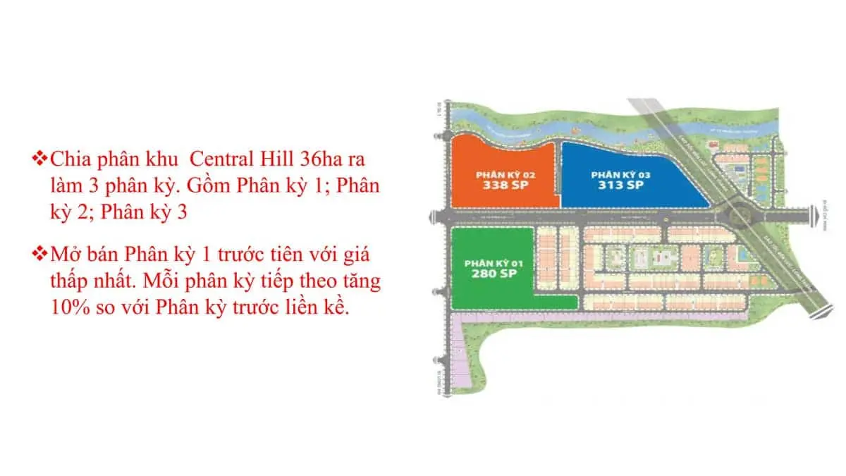 The Sol City 19 Biệt thự The Sol City Nam Sài Gòn