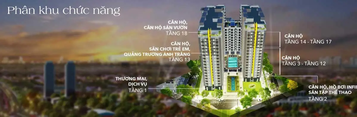 OSIMI PHÚ MỸ BÀ RỊA VŨNG TÀU 3 Các phân khu chức năng Dự án Căn hộ Osimi Phú Mỹ