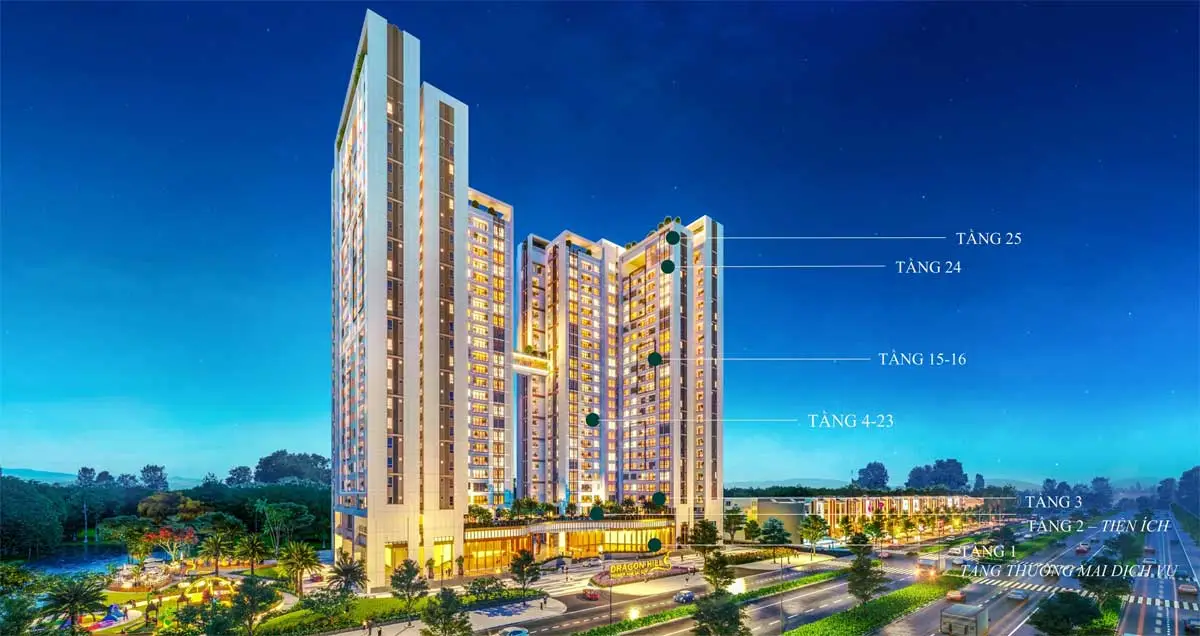 Essensia Nam Sài Gòn 2 Tổng thể Dự án Căn hộ Essensia Nam Sài Gòn