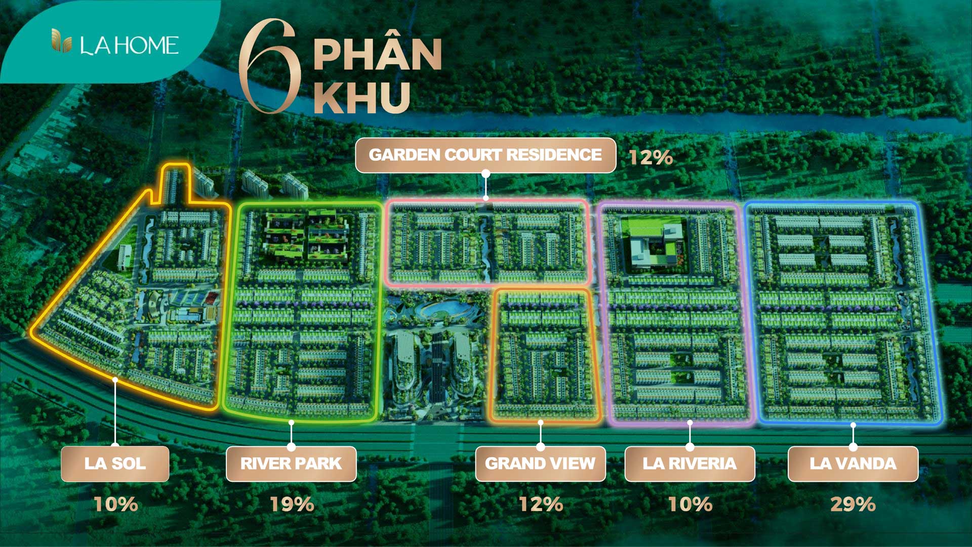 6 phan khu du an la home