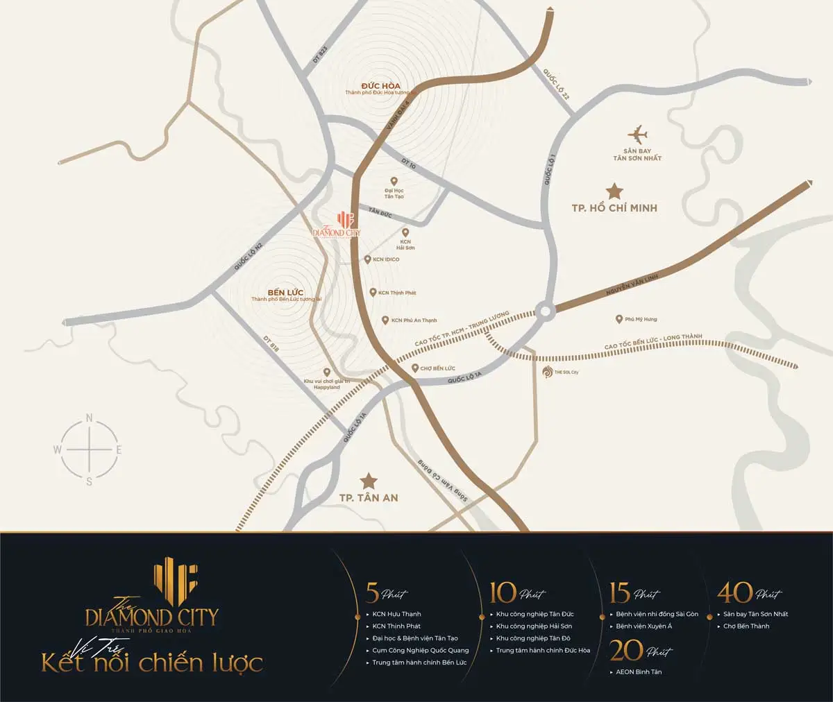 Khu Dân Cư Quốc Linh 2 Vị trí Dự án Khu dân cư Quốc Linh Diamond City