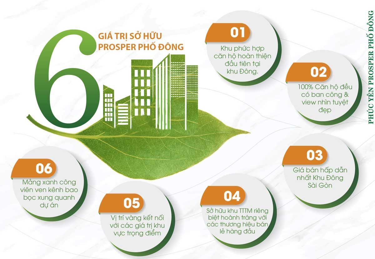 6 giá trị của Phúc Yên Prosper Phố Đông Thủ Đức