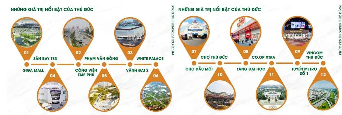 nhung-gia-tri-noi-bac-cua-thu-duc nhung-gia-tri-noi-bac-cua-thu-duc