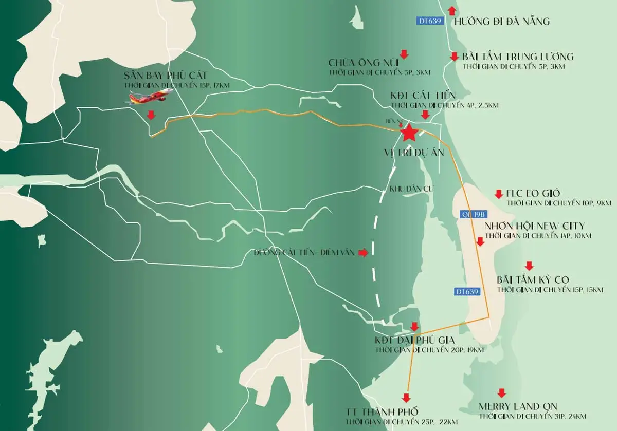 Central Avenue Quy Nhơn 2 Vị trí Dự án Central Avenue Quy Nhơn