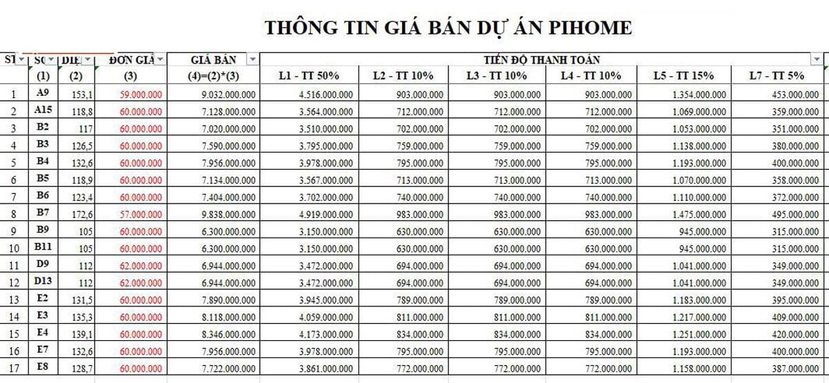 gia-ban-biet-thu-pi-home