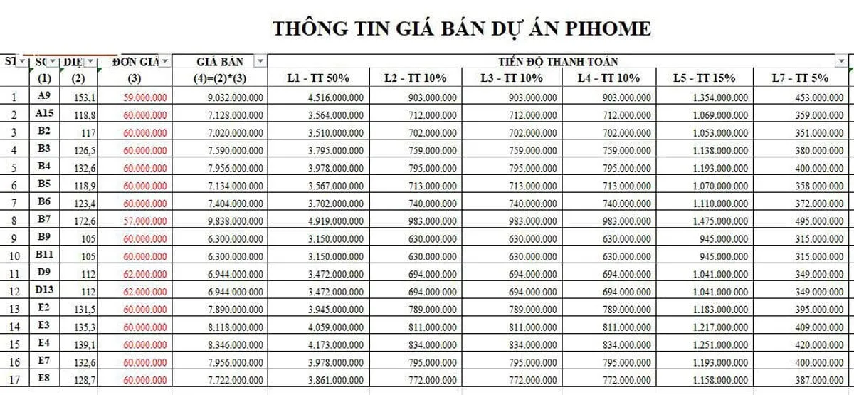 gia-ban-biet-thu-pi-home gia-ban-biet-thu-pi-home