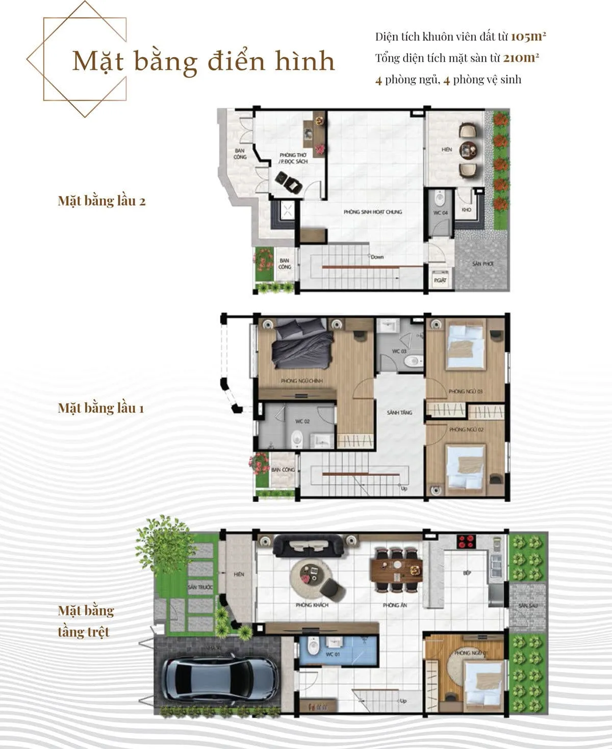 PI HOME AN PHÚ ĐÔNG QUẬN 12 6 Thiết kế Căn Biệt thự Pi Home Quận 12