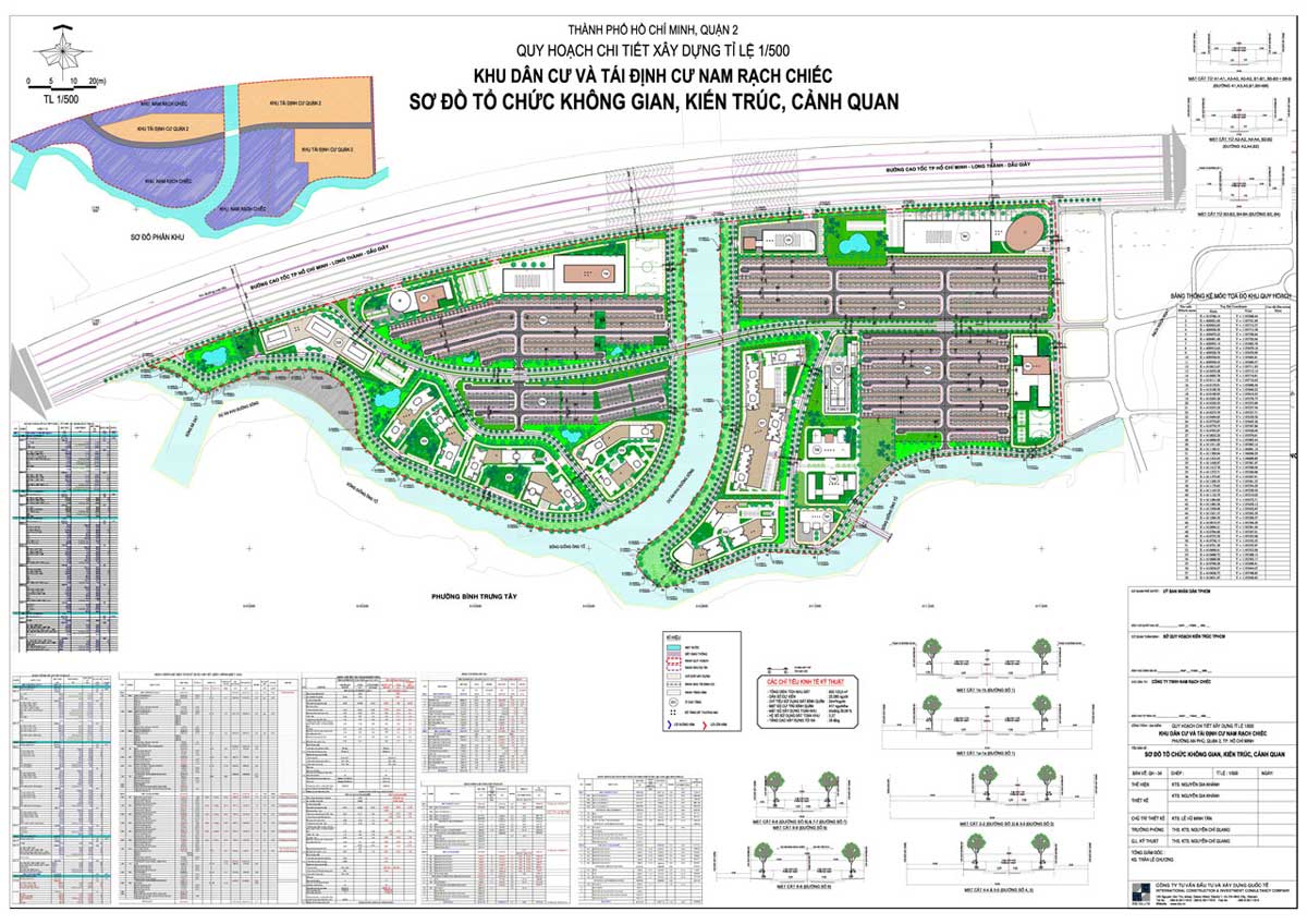 Tiềm năng hạ tầng khu vực Đất Xanh Homes Riverside