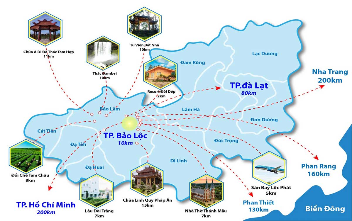 Tiềm năng tăng giá của Bất động sản Bảo Lộc