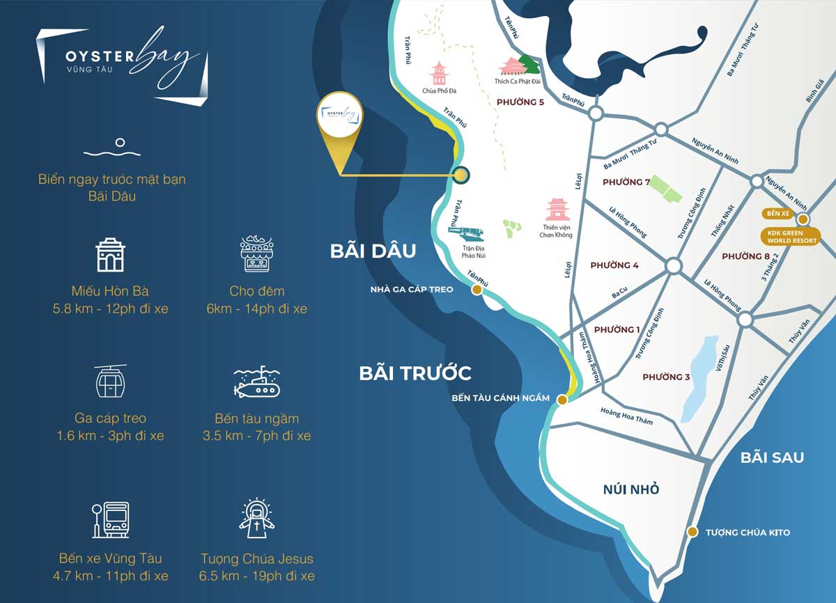 Vị trí Dự án Oyster Bay Gành Hào Vũng Tàu