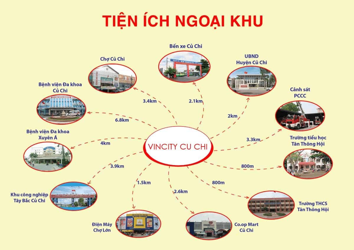 Tiện ích kết nối khu vực của Vincity Củ Chi