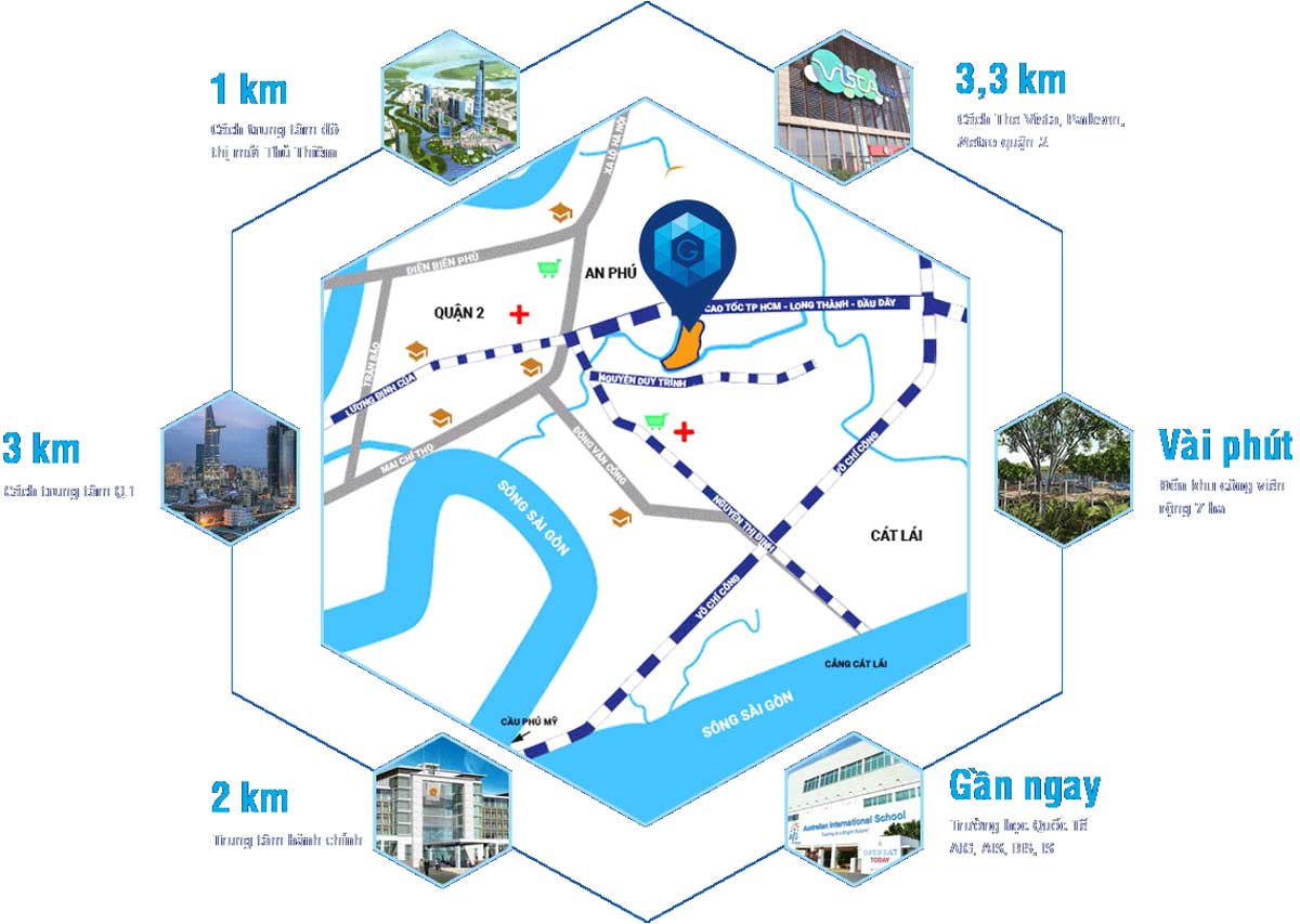 Vị trí Dự án Căn hộ Gem Riverside Quận 2