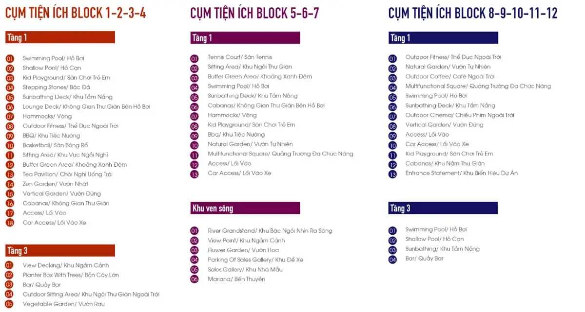 Gem Riverside Quận 2 4 Hệ thống tiện ích Dự án Căn hộ Gem Riverside Quận 2