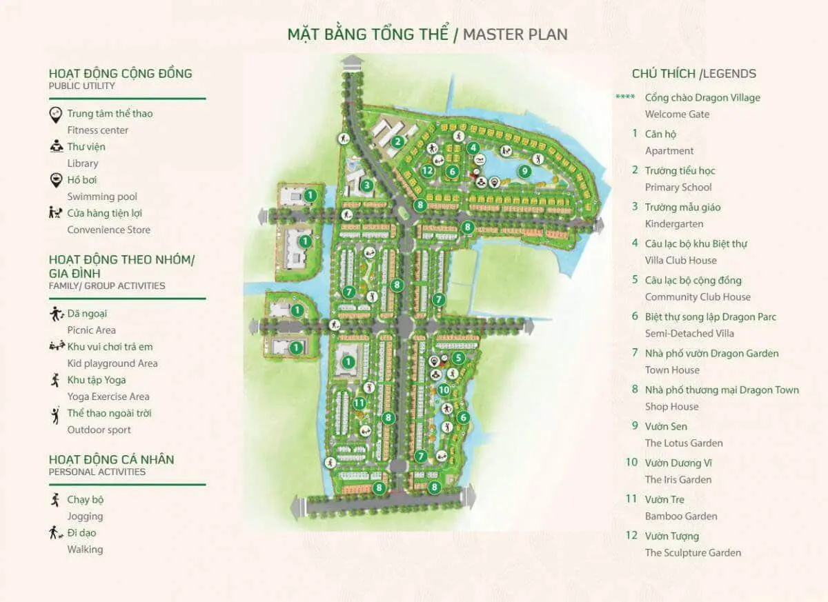 Dragon Village 3 Hệ thống tiện ích nội khu Dự án Khu đô thị Dragon Village Quận 9 Thành phố Thủ Đức