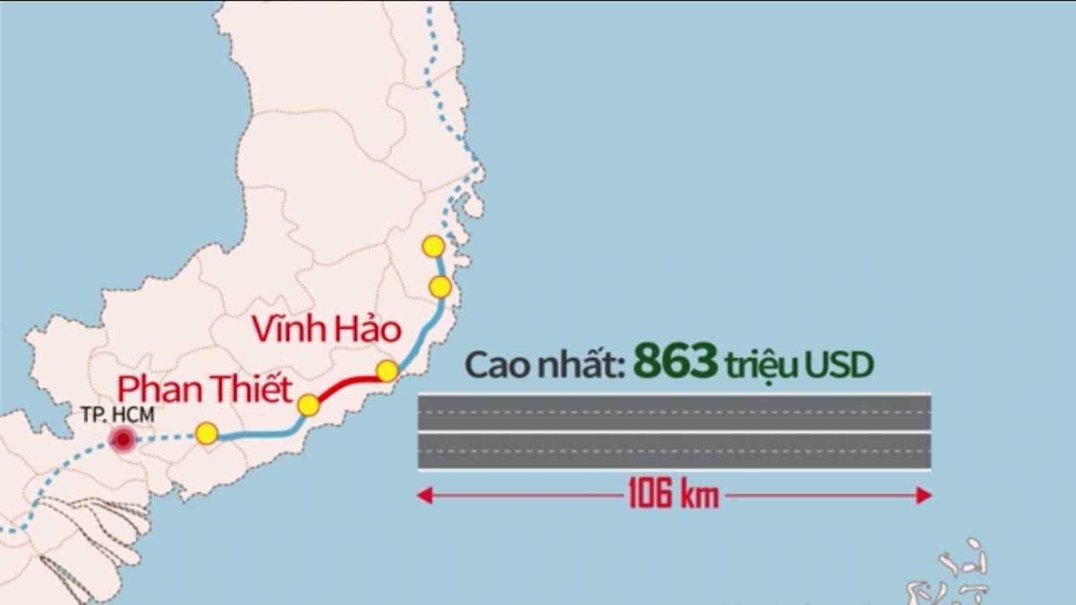 Cao tốc Vĩnh Hảo - Phan Thiết