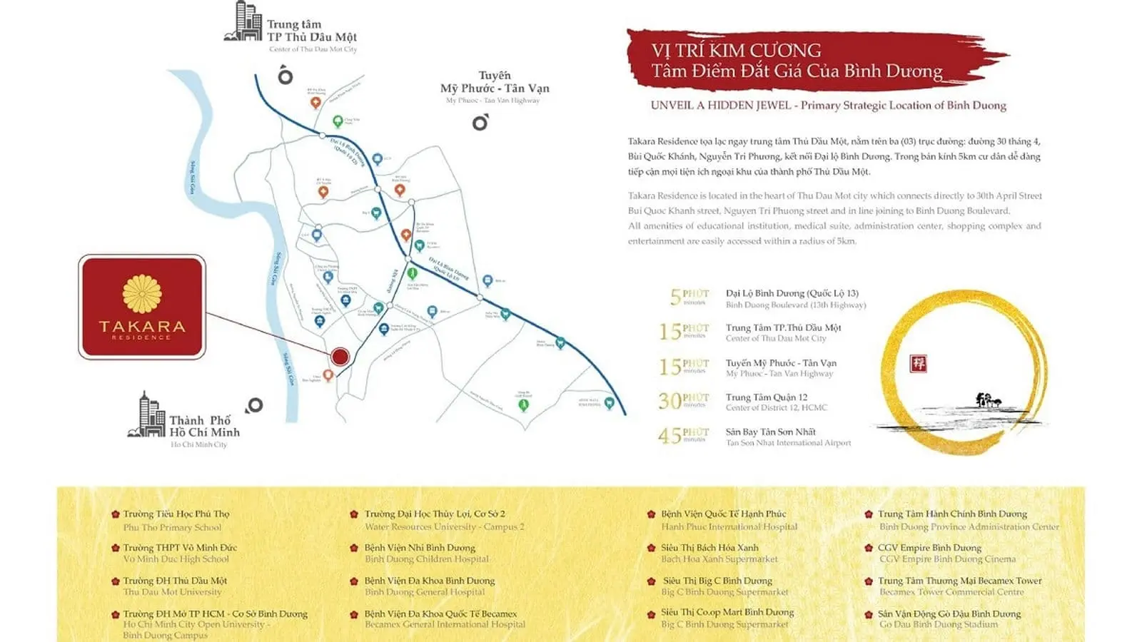 TAKARA RESIDENCE BÌNH DƯƠNG 6 Tiện ích liên kết vùng Dự án Takara Residence Thủ Dầu Một Bình Dương