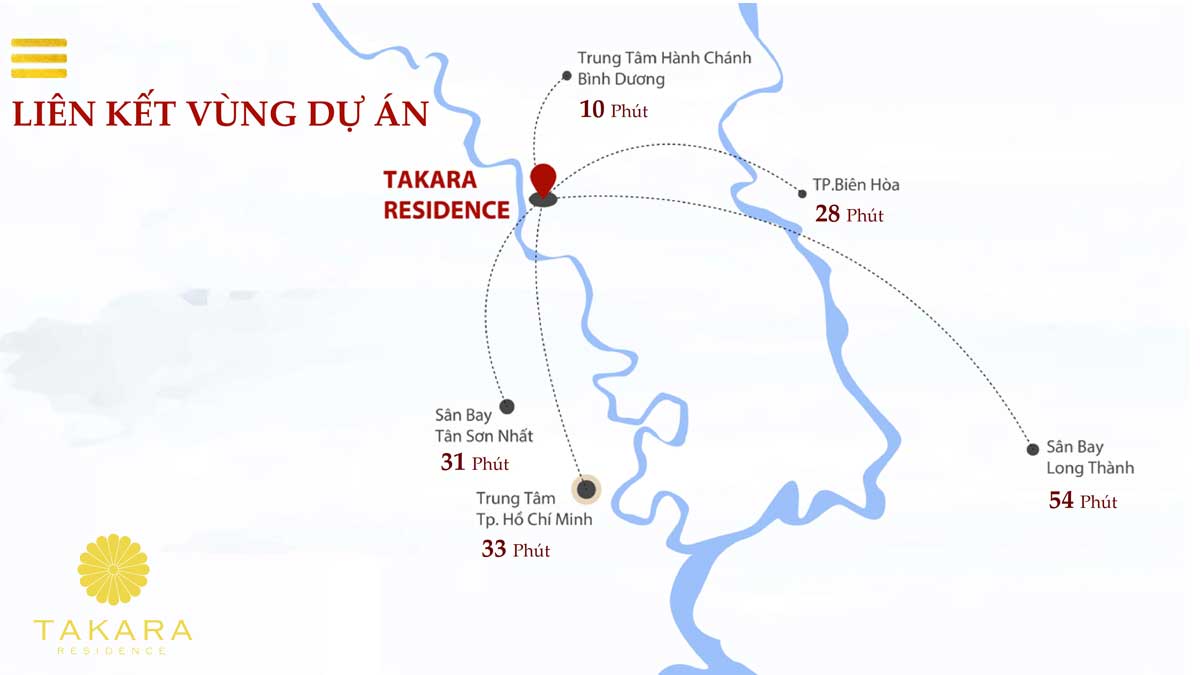 Tiện ích liên kết vùng Dự án Nhà phố Takara Residence