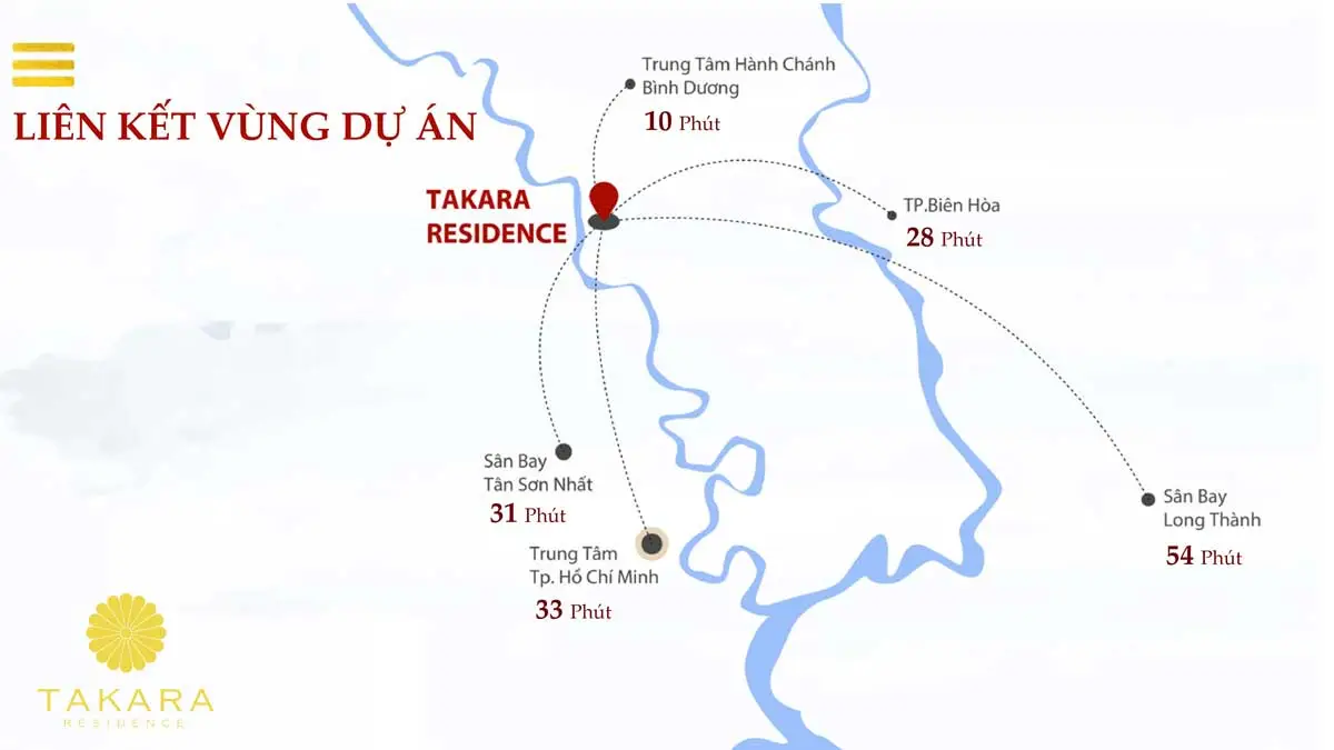 TAKARA RESIDENCE BÌNH DƯƠNG 5 Tiện ích liên kết vùng Dự án Nhà phố Takara Residence