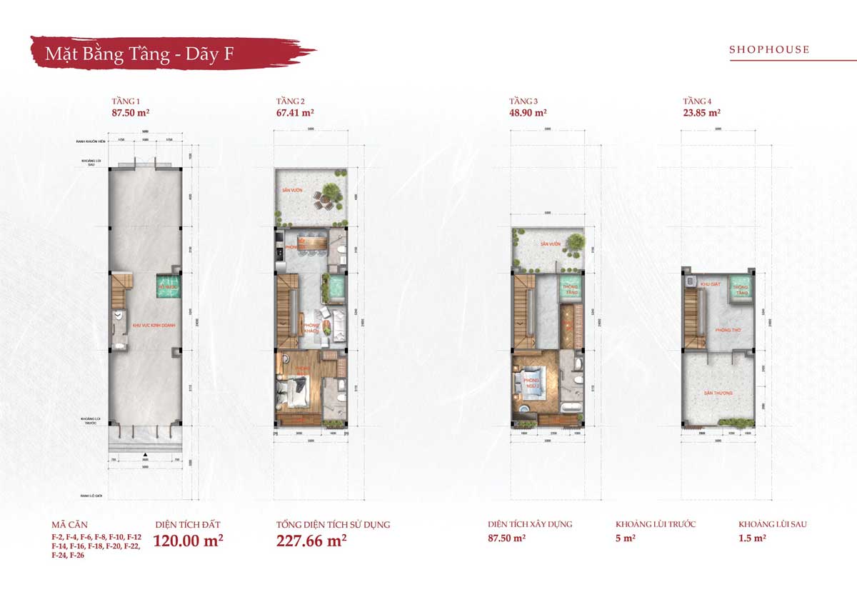 Thiết kế Nhà phố Townhouse Lô Góc Takara Residence Bình Dương