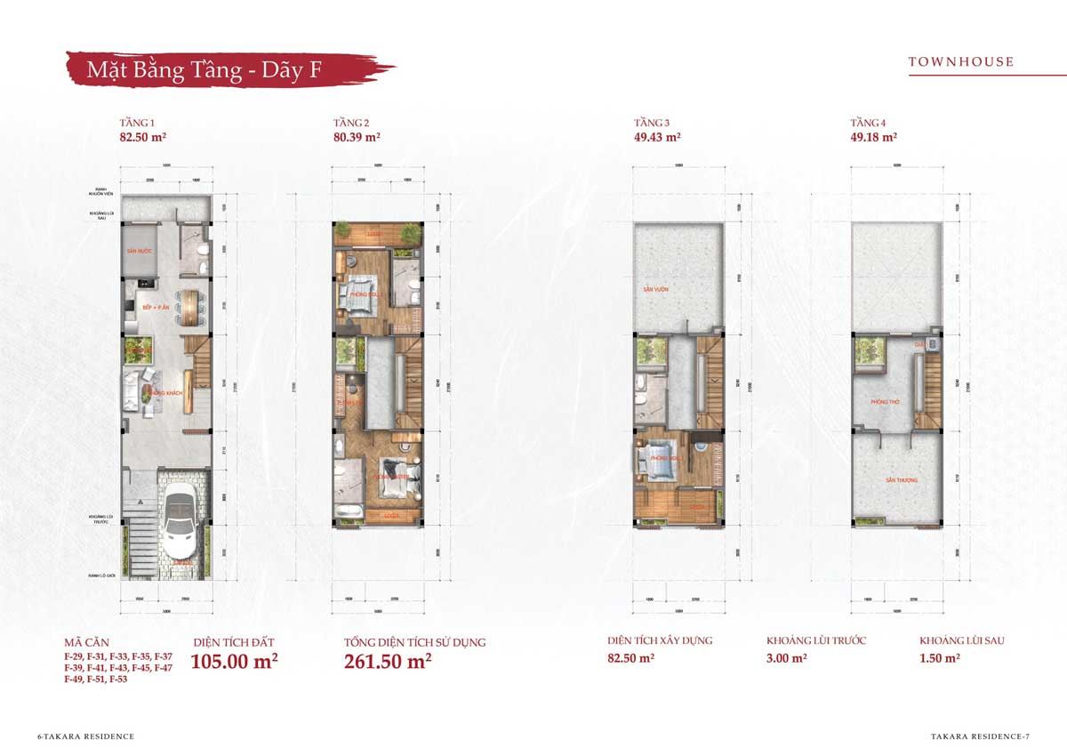 Thiết kế Nhà phố Townhouse Takara Residence Bình Dương