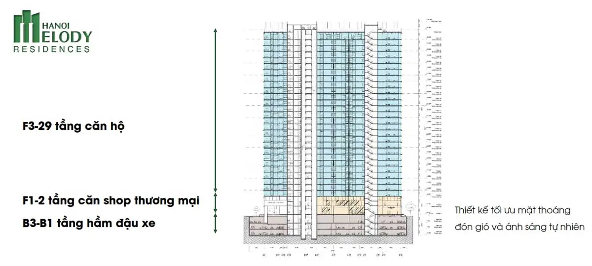 Hà Nội Melody Residences 18 Mặt cắt đứng Dự án Hà Nội Melody Residences