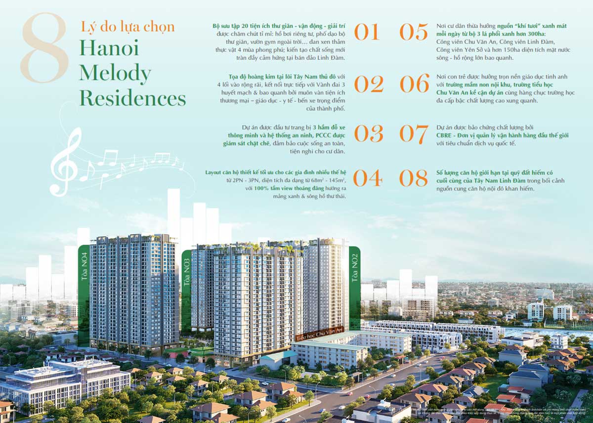 Lý do mua Căn hộ Hà Nội Melody Residences