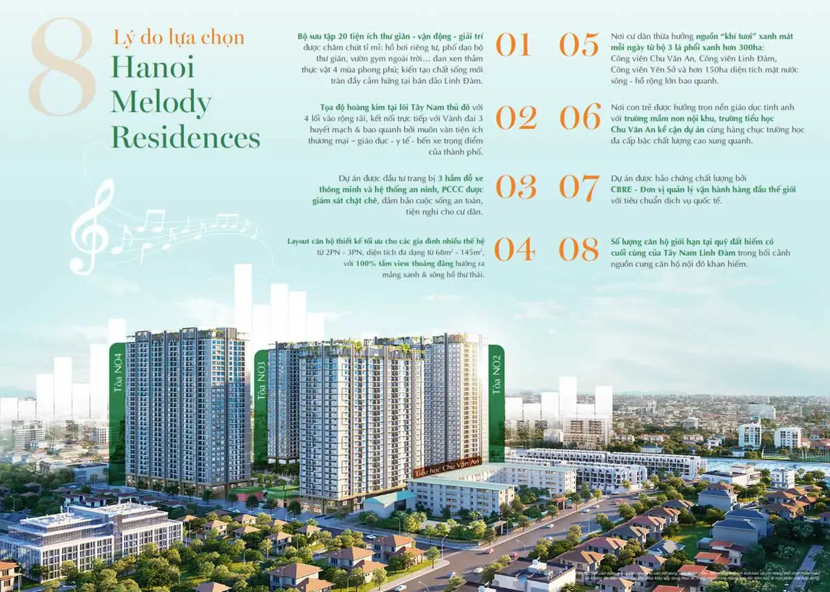 Hà Nội Melody Residences 29 Lý do mua Căn hộ Hà Nội Melody Residences