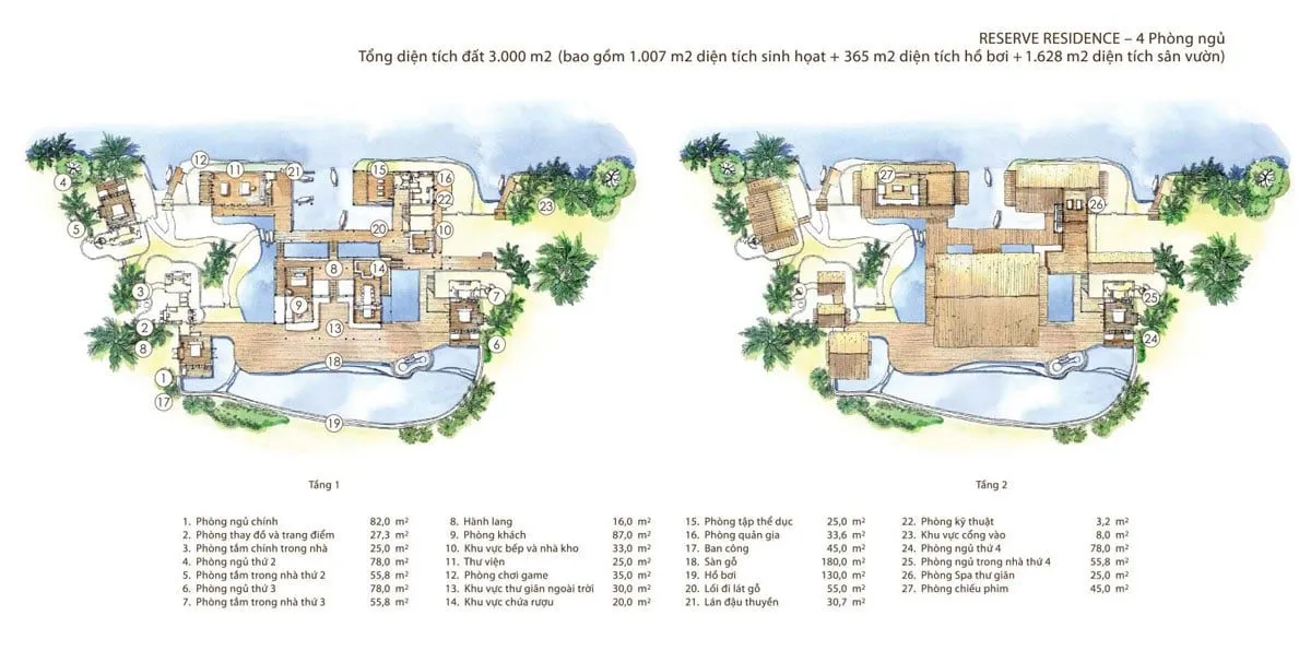 thiet-ke-biet-thu-pool-villa-3000m2-six-senses-saigon-river thiet-ke-biet-thu-pool-villa-3000m2-six-senses-saigon-river