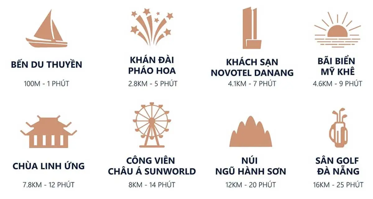 The Muse Đà Nẵng 5 Tiện ích Ngoại khu Dự án Căn hộ The Muse Đà Nẵng