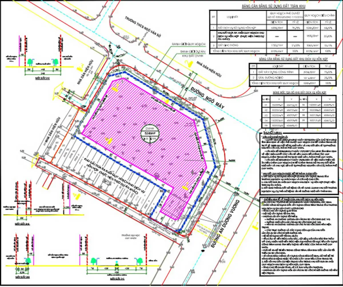 Cadia Quy Nhơn 8 Quy hoạch 1/500 Dự án Số 1 Ngô Mây Quy Nhơn Bình Định