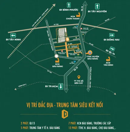 Urban Dream Lai Uyên Bàu Bàng Bình Dương 4 Vị trí Dự án Urban Dream Lai Uyên Bàu Bàng Bình Dương