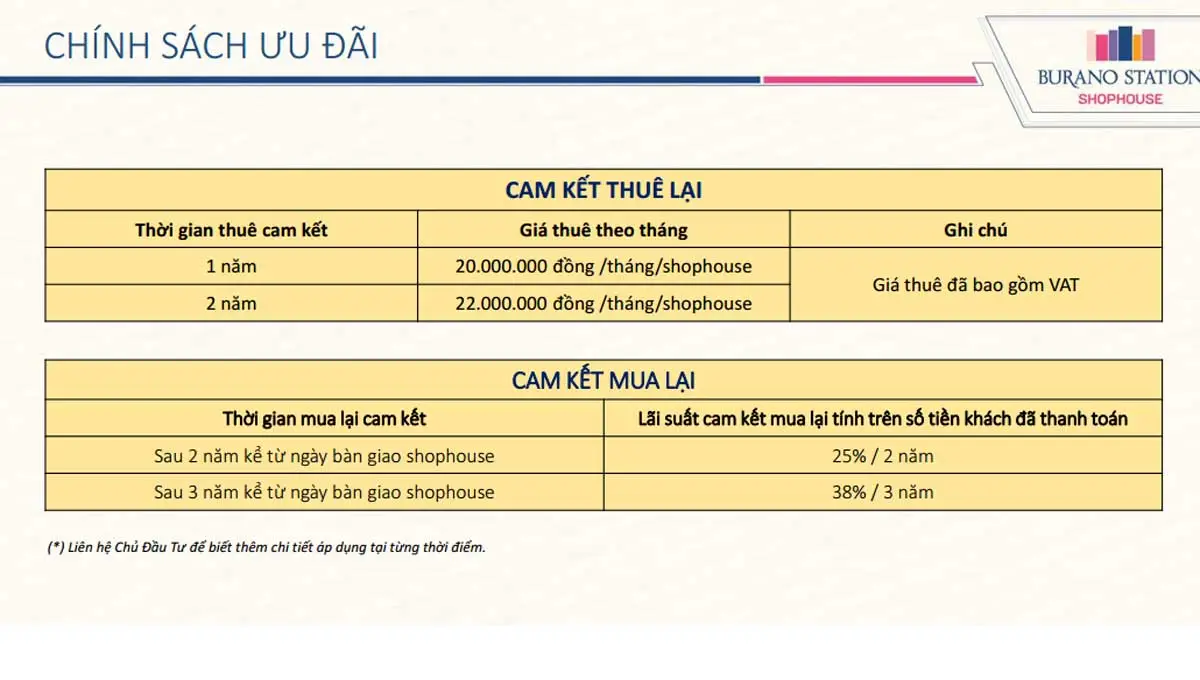 Burano Station Chinh sach uu dai Du an Burano Station Thuan An Binh Duong - Burano Station