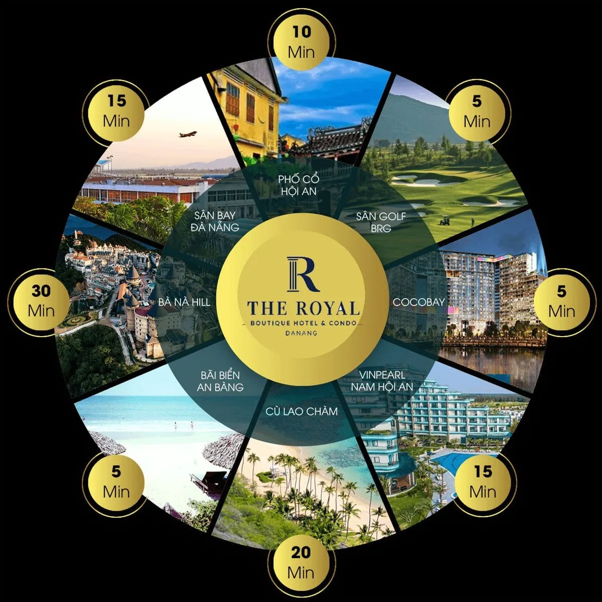 THE ROYAL ĐÀ NẴNG 10 Tiện ích liên kết vùng Dự án Căn hộ The Royal Đà Nẵng Boutique Hotel & Condo