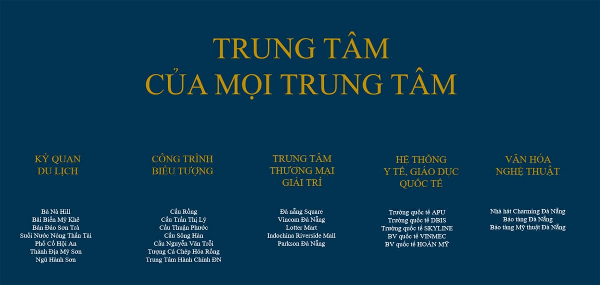 The Royal Đà Nẵng - Trung tâm của mọi trung tâm