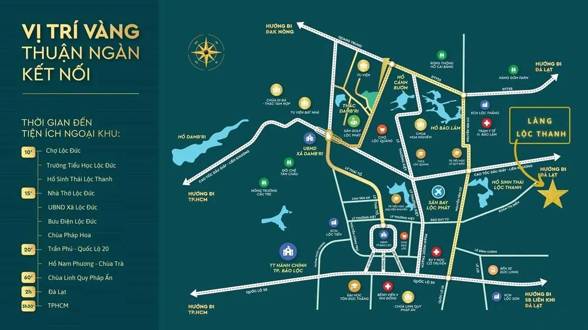 Làng Lộc Thanh 3 Vị trí Làng sinh thái Lộc Thanh Bảo Lộc