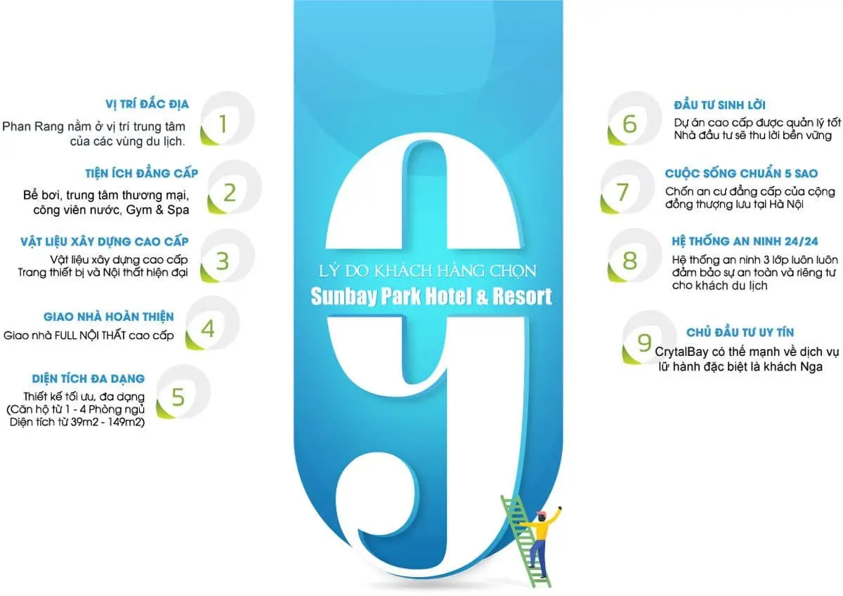 9 Lý do bạn nên mua ngay Căn hộ Khách sạn Sunbay Park ly-do-nen-mua-can-ho-sunbay-park