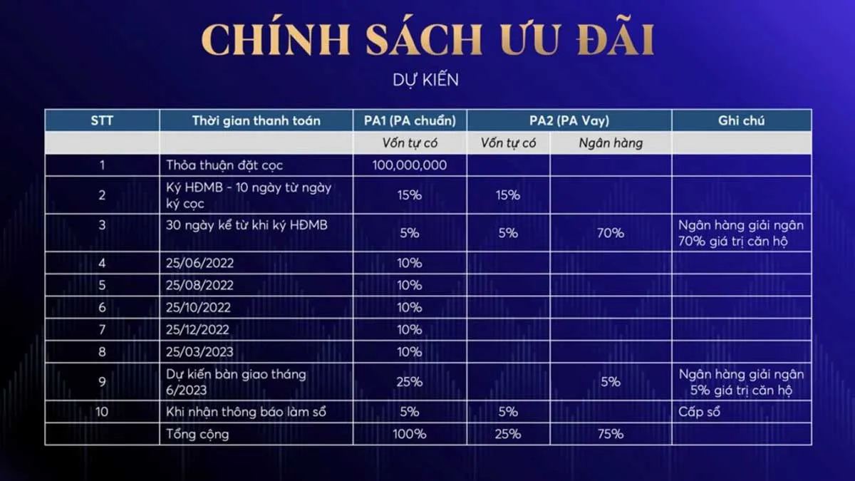 Diamond Crown Hai Phong pttt Diamond Crown Hai Phong 1 - Diamond Crown Hai Phong