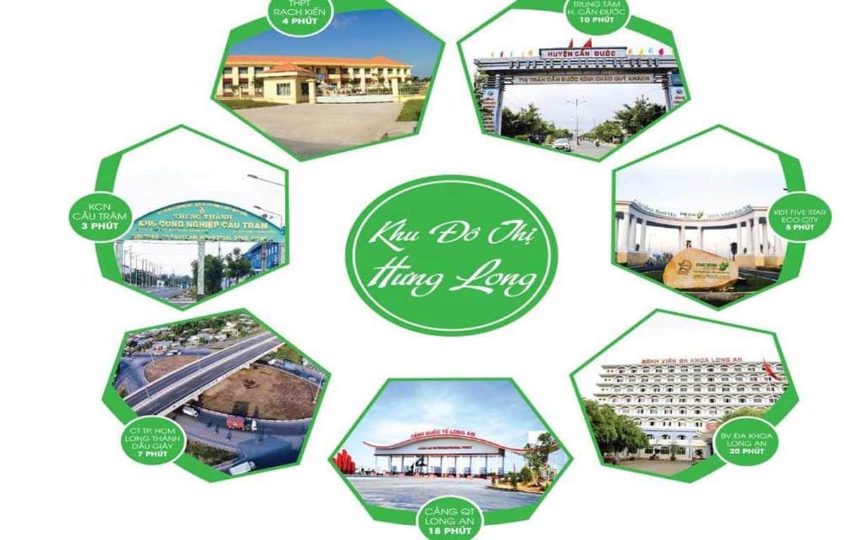 Tiện ích liên kết vùng Dự án Hưng Long Residence Long An