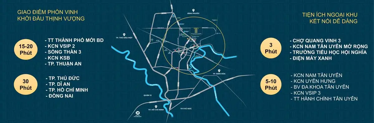 Tecco Felice Tower 8 Vị trí liên kết vùng Dự án Tecco Felice Tower