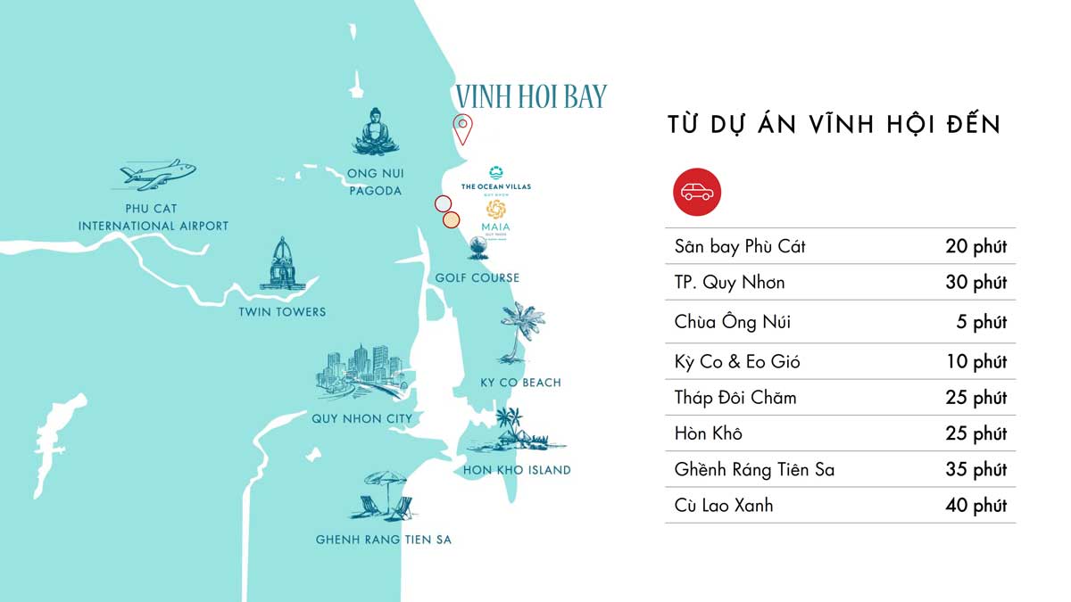 Vị trí Dự án Khu du lịch khách sạn nghỉ dưỡng Vĩnh Hội Bay