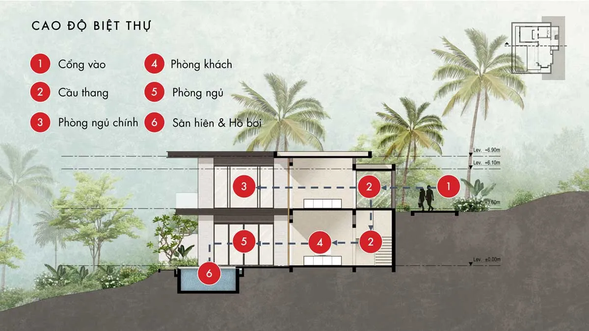 Vĩnh Hội Bay 12 Thiết kế Biệt thự nghỉ dưỡng Vĩnh Hội Bay