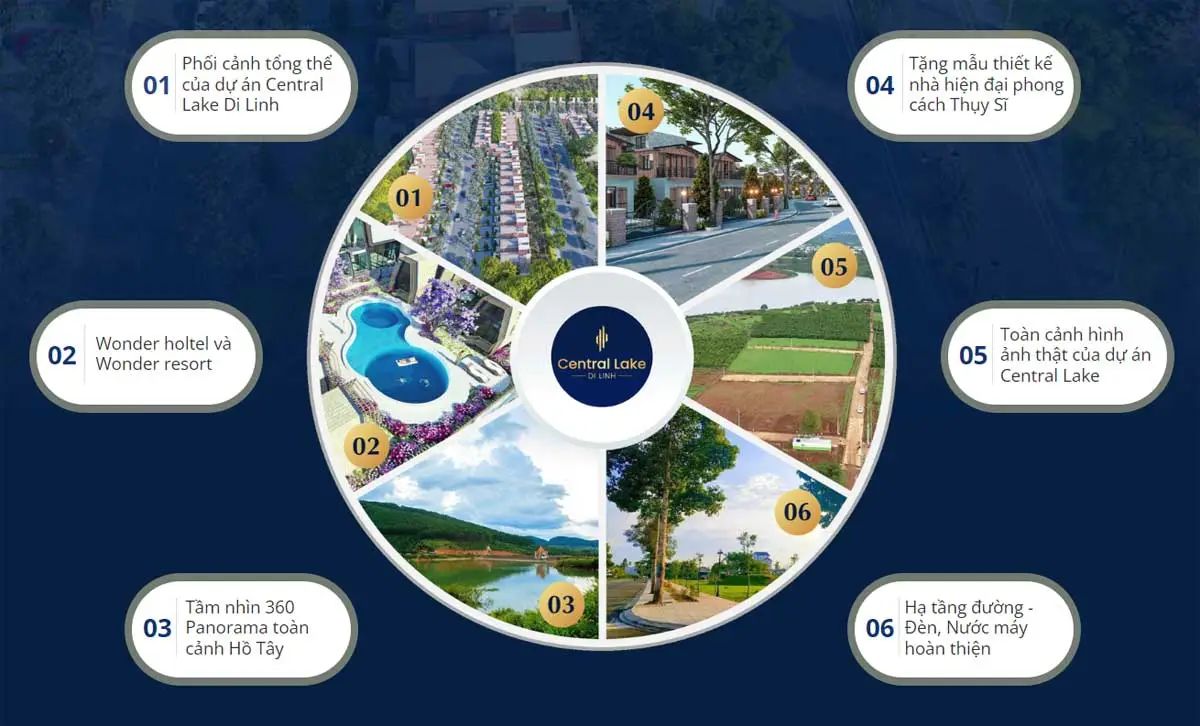 Central Lake Di Linh 7 Tiện ích Ngoại khu Dự án Central Lake Di Linh