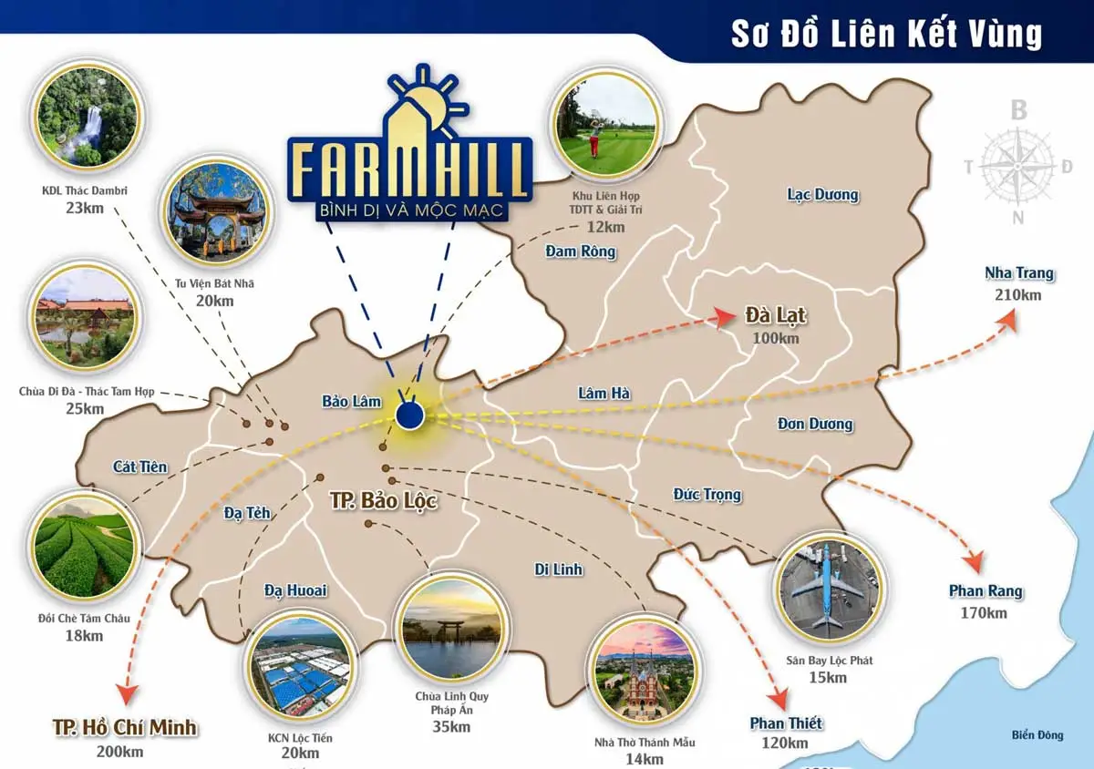 Farm Hill Lộc Ngãi 3 Vị trí liên kết vùng Dự án Farm Hill Lộc Ngãi