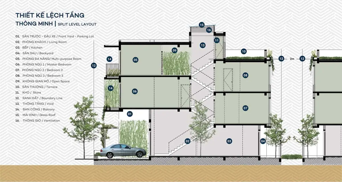 The Standard Central Park 17 Thiết kế lệch tầng thông minh Nhà phố The Standard Bình Dương