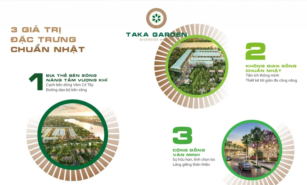 Taka Garden Riverside Homes 7 3 giá trị Dự án Taka Garden Riverside Long An