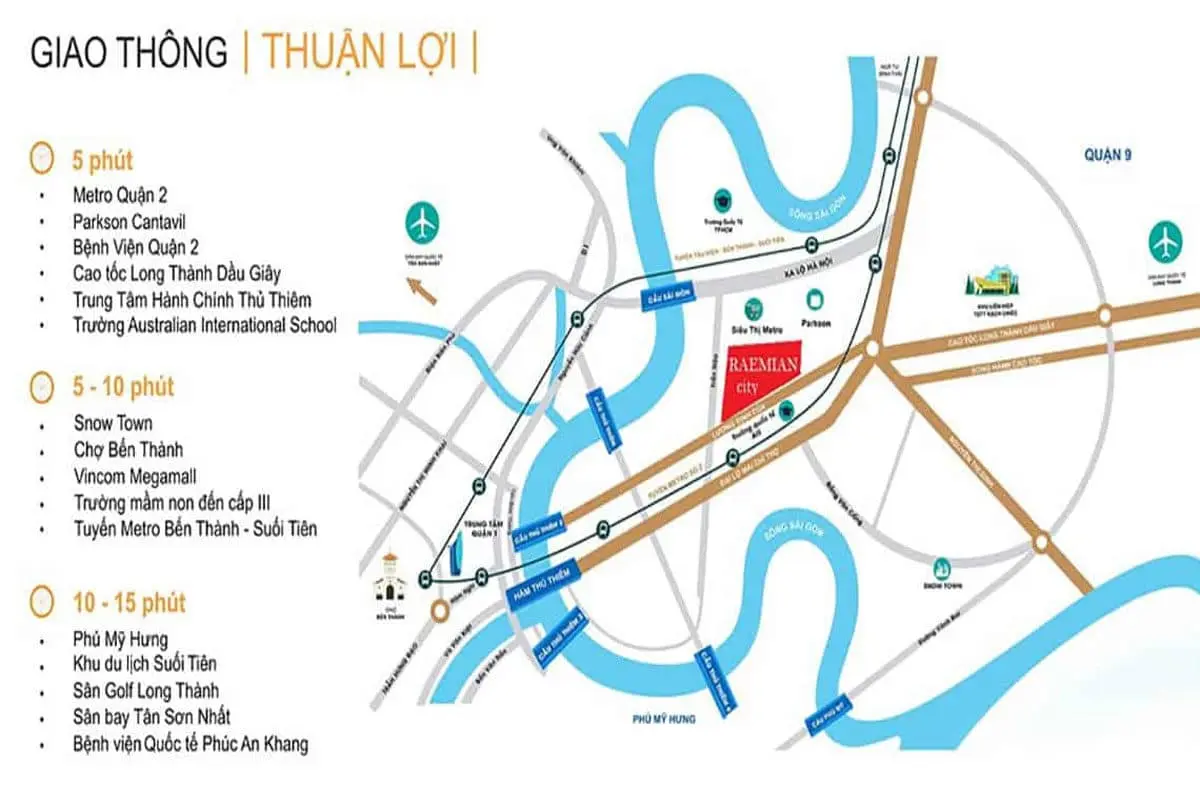 RAEMIAN GALAXY CITY QUẬN 2 3 Vị trí Căn hộ Raemian Galaxy City Quận 2