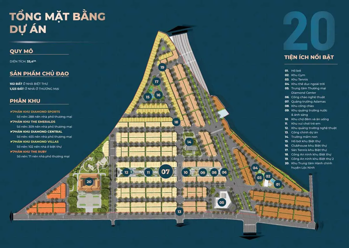 DIAMOND CITY LỘC NINH BÌNH PHƯỚC 5 20 tiện ích nội khu Dự án Diamond City Lộc Ninh Bình Phước