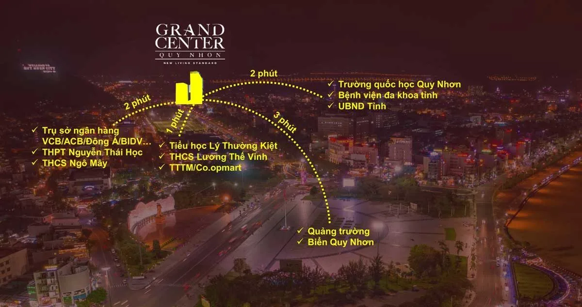 GRAND CENTER QUY NHƠN 5 tien-ich-lien-ket-vung-du-an-grand-center-quy-nhon