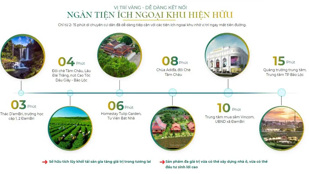 Green Villas Bảo Lộc 5 Tiện ích ngoại khu Dự án Green Villas Bảo Lộc