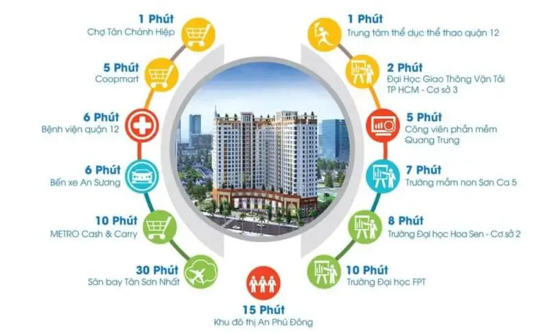 tien-ich-du-an-can-ho-toky-tower tien-ich-du-an-can-ho-toky-tower